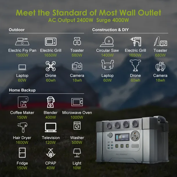 generator-pradu-2400w-405405mah-i-panel-200w-stan-nowy