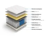 frankhauer-materac-pocket-memory-apollo-plus-140x200-stan-nowy
