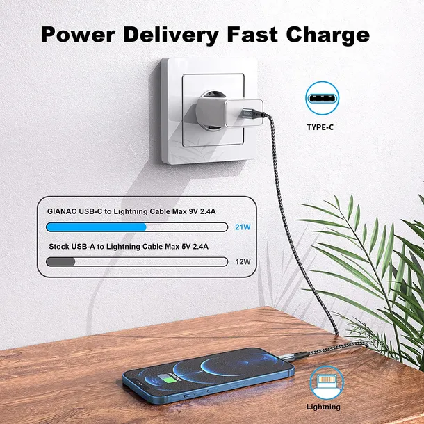 kabel-usb-c-lightning-gianac-0-5m-oplot-dlugosc-przewodu-0-5-m