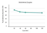 inamia-antioxidant-liczba-sztuk-60-szt