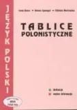 tablice-polonistyczne