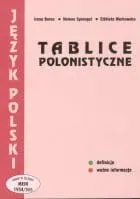 tablice-polonistyczne