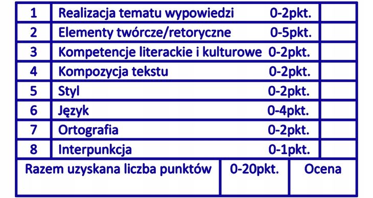 SZKOLNA PIECZĄTKA DLA NAUCZYCIELI KRYTERIA OCENY – 134846627 - ERLI.pl