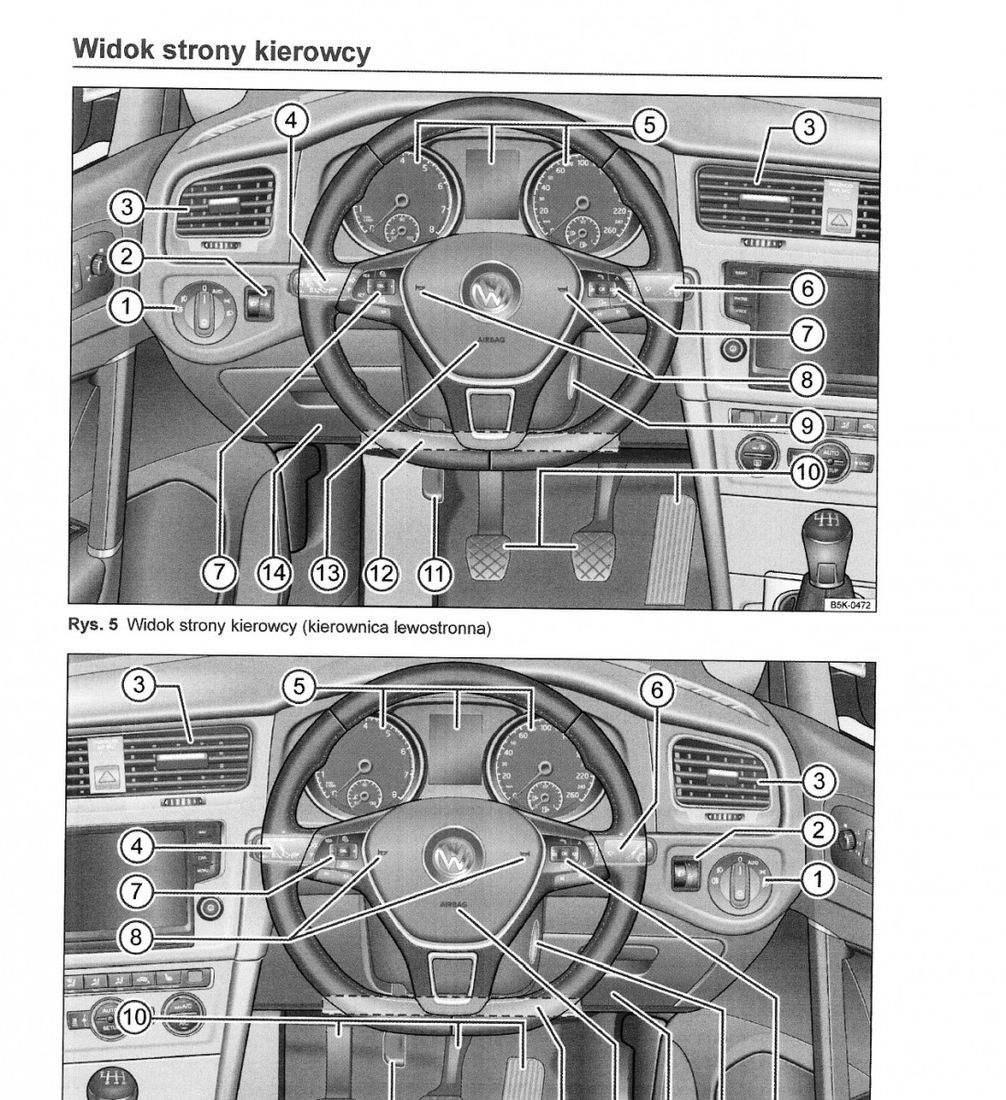 Volkswagen VW Golf 2012-2016 Instrukcja Obsługi – 73734407 - ERLI.pl