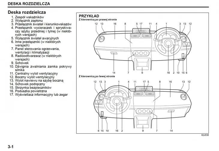 suzuki-swift-2006-2010-instrukcja-obslugi-marka-suzuki