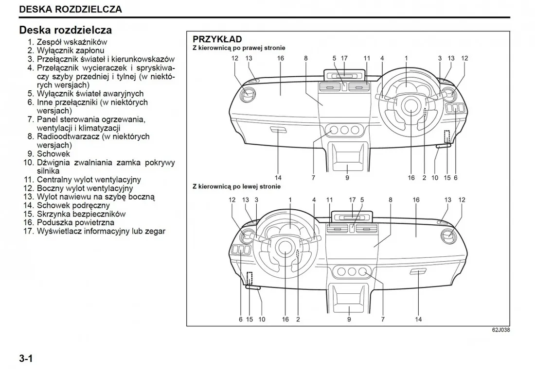 suzuki-swift-2006-2010-instrukcja-obslugi