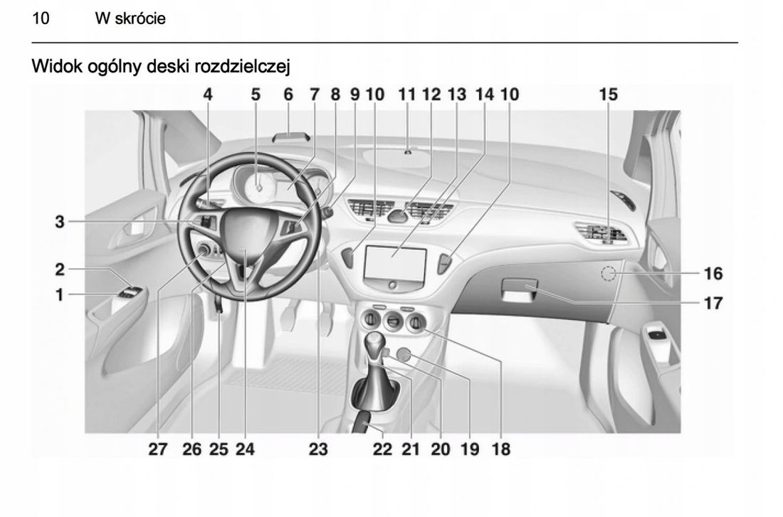 Opel Corsa E 2014-2019 Nawigacja Instrukcja Obsługi - ERLI.pl