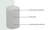 swieca-walec-klasyczna-prosta-biala-do-domu-parafina-9cm-100-s413-kolor-biel