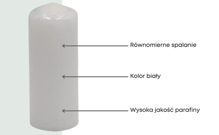 swieca-walec-tradycyjna-klasyczna-biala-do-domu-parafina-150-s415-kolor-biel