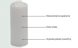swieca-walec-tradycyjna-klasyczna-biala-do-domu-parafina-150-s415-kolor-biel