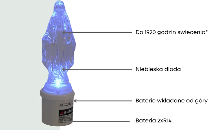 wklad-figurka-led-statuetka-maria-matka-boska-18-cm-niebieska-wp30