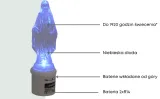 wklad-figurka-led-statuetka-maria-matka-boska-18-cm-niebieska-wp30
