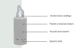 wklad-swieca-led-z-bateriami-bialy-luce-stan-nowy