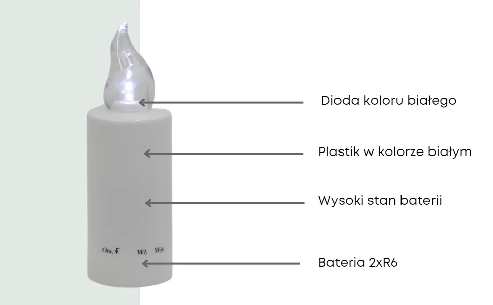 wklad-swieca-led-z-bateriami-bialy-luce