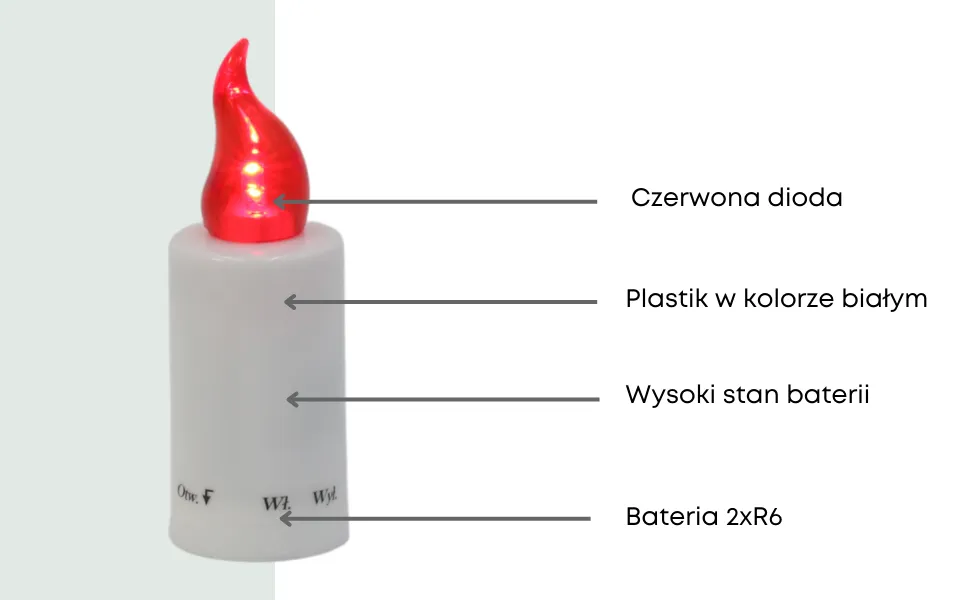wklad-swieca-led-czerwony-z-bateriami-milo-1
