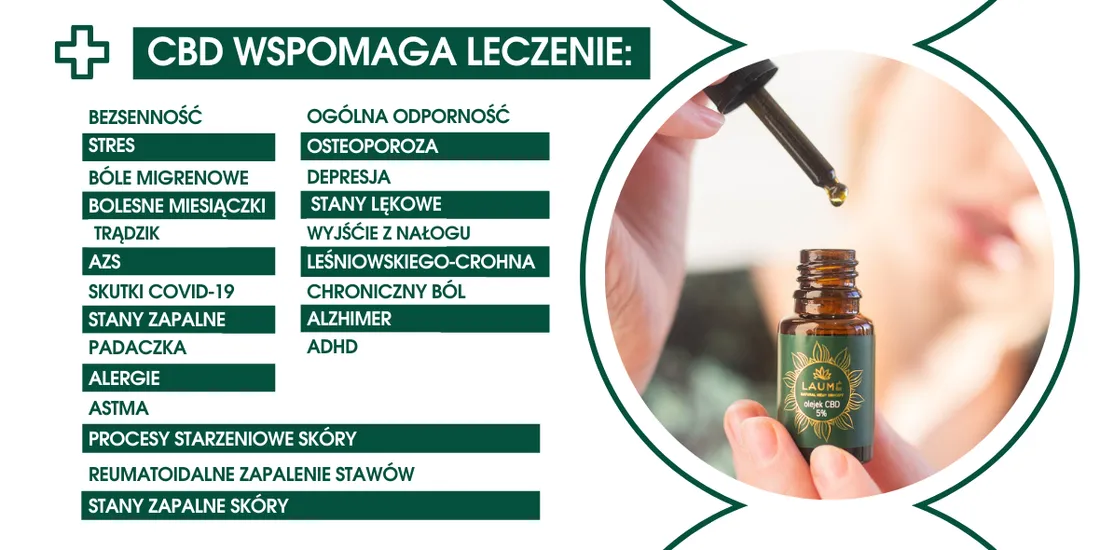 olejek-cbd-5percent