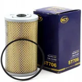 filtr-paliwa-sct-st706