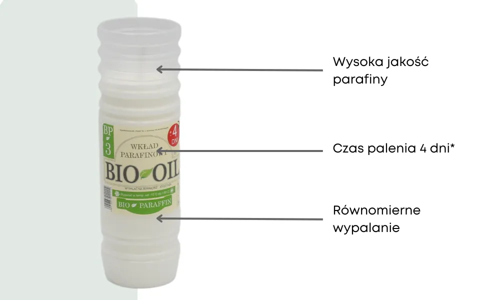 wklad-bp-3-18cm