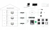 panel-wewnetrzny-ip-d-kod-producenta-ds-kh6320-te1