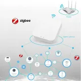 centrala-bramka-zigbee-3-0-bluetooth-wifi-tuya-s-kod-producenta-gw006