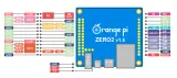 orange-pi-zero-2-1gb-ddr3-sdram-stan-nowy