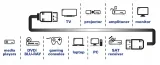 kabel-hdmi-20-pp-20-m-stan-nowy-model-hdmi-20-pp