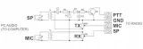 interfejs-do-emisji-cyfrowych-digivox-2-kod-producenta-digivox-2