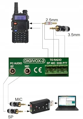 interfejs-do-emisji-cyfrowych-digivox-2-stan-nowy-marka-inna