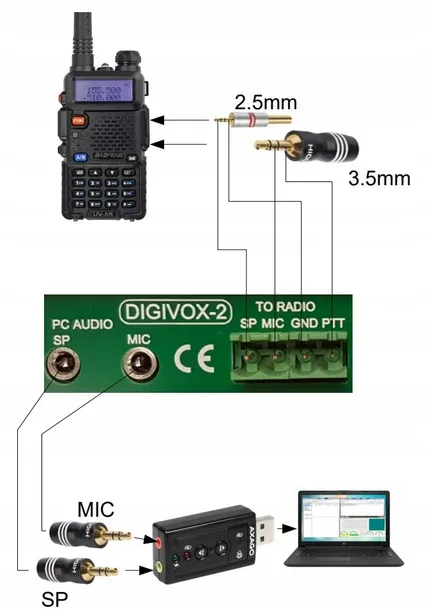 interfejs-do-emisji-cyfrowych-digivox-2-model-digivox-2-stan-nowy