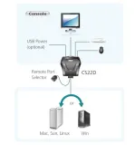 przelacznik-dvi-usb-cs-22d-stan-nowy-kod-producenta-cs22d