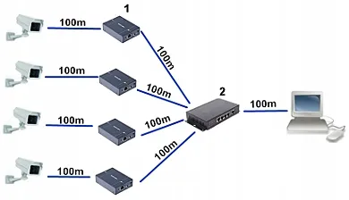 extender-ds-1h34-0101p-hikvision-stan-nowy-kod-producenta-ds-1h34-0101p