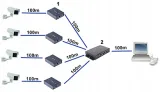 extender-ds-1h34-0101p-hikvision-stan-nowy-kod-producenta-ds-1h34-0101p