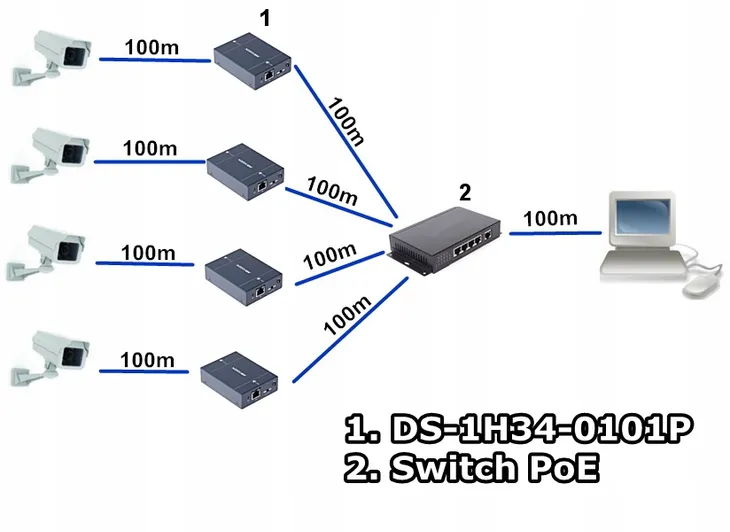 extender-ds-1h34-0101p-hikvision-model-ds-1h34-0101p-stan-nowy-kod-producenta-ds-1h34-0101p