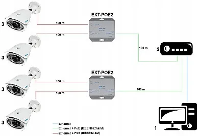 extender-ext-poe2-pulsar-stan-nowy