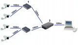 extender-ds-1h34-0102p-hikvision-stan-nowy-kod-producenta-ds-1h34-0102p