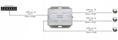 extender-ethernet-poe-ext-poe3-pulsar-stan-nowy-model-ext-poe3