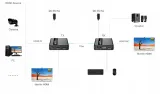 extender-hdmi-usb-ex-70-marka-inna-model-hdmi-usb-ex-70