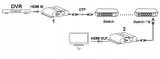 extender-hdmi-ex-120-4k-v4-kod-producenta-hdmi-ex-120-4k-v4