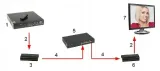 extender-hdmi-ex-120-v4-kod-producenta-5902887061196