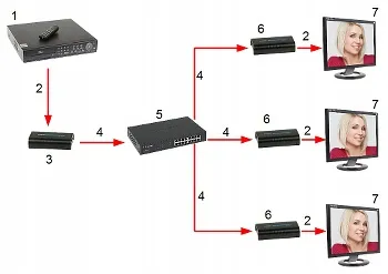 extender-hdmi-ex-120-v4-stan-nowy-marka-inna