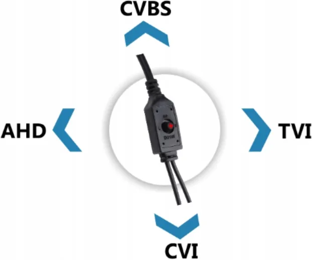 kamera-4w1-kenik-kg-l156hd5-kod-producenta-kg-l156hd5