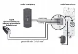 domofon-eura-adp-42a3-rl-3203m-stan-nowy-kod-producenta-adp-42a3