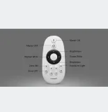 milight-fut007-pilot-mono-cct-4-stref-do-sciemniac