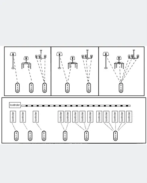 milight-fut007-pilot-mono-cct-4-stref-do-sciemniac