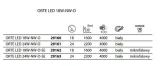 plafon-kanlux-seria-orte-model-29162-sensor-ip54-material-dominujacy-tworzywo-sztuczne