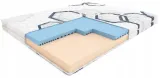 materac-funky-80x190-hilding