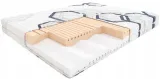 materac-breakdance-80x200-young-hilding