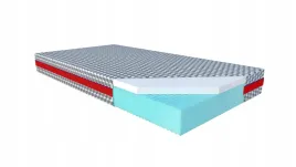 materac-janpol-pulse-elegant-160x200-biox