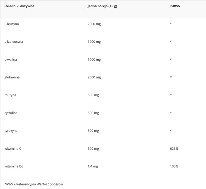 proactive-amino-after-load-mango-500g-rodzaj-produkt-wieloskladnikowy