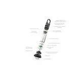 latarka-ledlenser-ml6-connectwl-stan-nowy